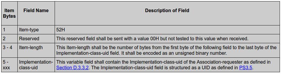 ASSOCIATE-RQ Obrázek: PDU: ASSOCIATE-RQ Fields, User