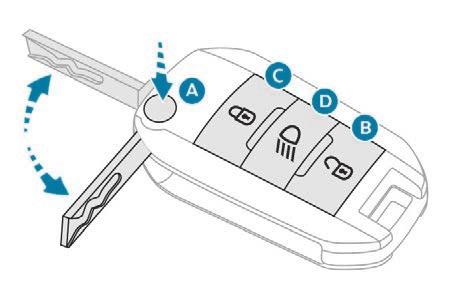 Vstupy do vozidla Dálkové ovládání Systém umožňuje centrální odemykání a zamykání vozidla prostřednictvím zámku dveří nebo dálkového ovladače.