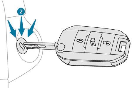 Vstupy do vozidla Nouzové postupy Slouží k mechanickému odemknutí a uzamknutí dveří v případě poruchy systému centrálního zamykání nebo baterie.