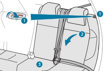 Při zvedání opěradla dbejte na to, aby nedošlo k přiskřípnutí bezpečnostních pásů. Opěrky hlavy Mají jednu polohu pro používání (horní) a jednu polohu pro uložení (dolní).
