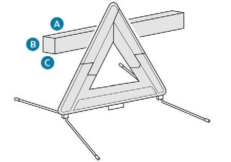 Výstražný trojúhelník (uložení) Místo pro uložení složeného výstražného trojúhelníku nebo jeho úložné schránky se nachází pod předním sedadlem nebo pod kobercem v zavazadlovém prostoru (podle verze).