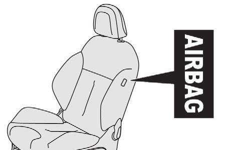 Rozvinutí Airbagy se rozvinou (pokud není čelní airbag spolujezdce deaktivovaný) při silném čelním nárazu směřujícím do celé nebo do části detekční zóny A, a to v podélné ose vozidla, ve vodorovné