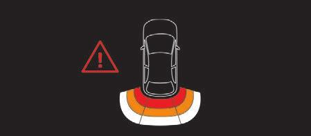 Řízení Parkovací asistent Pomocí senzorů v nárazníku upozorňuje tato funkce na blízkost překážek (např. chodci, vozidlo, strom, překážka) vstupujících do pole detekce.