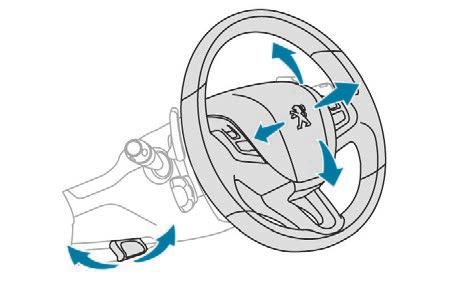 Ergonomie a komfort PEUGEOT i-cockpit Seřízení volantu Zpětná zrcátka Vnější zpětná zrcátka Z bezpečnostních důvodů musejí být zpětná zrcátka správně nastavena pro zmenšení mrtvého úhlu.