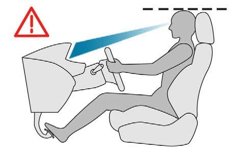 opěradla, - výška sedáku sedadla, - podélná poloha sedadla, - podélné a poté výškové nastavení volantu, - vnitřní zpětné zrcátko a vnější zpětná zrcátka.