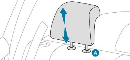 Při sklápění nesmí být prostřední bezpečnostní pás zapnutý, ale umístěný naplocho podél opěradla. Při zvedání opěradla dbejte na to, aby nedošlo k přiskřípnutí bezpečnostních pásů.