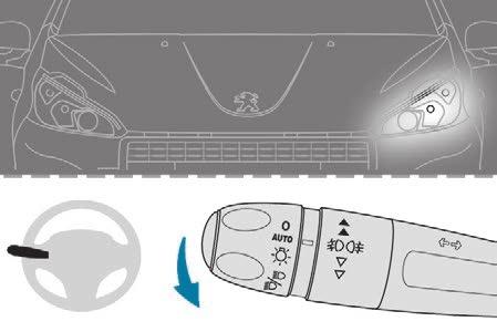 F Do 1 minuty po vypnutí zapalování přesuňte ovládací páčku osvětlení nahoru či dolů podle toho, na které straně jezdí vozidla (například při stání vlevo přesuňte páčku osvětlení směrem nahoru,