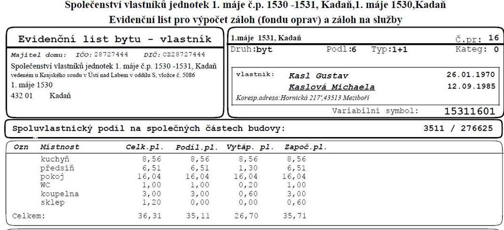 3. Prohlídka posuzované nemovité věci Prohlídka posuzované nemovité věci spoluvlastník bytu pan Gustav Kasl. byla provedena dne 15.9.2018 - prohlídku umožnil 4.