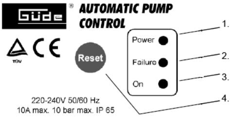 6 Obsluha 1. Zelená dioda Signalizuje, že je čerpadlo zapojeno do sítě. 2. Červená dioda Signalizuje, že došlo k poruše. 3. Žlutá dioda Signalizuje, že je čerpadlo v provozu. 4.