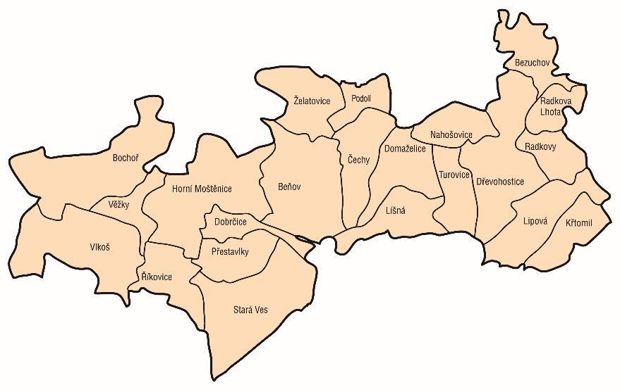 Území regionu má z větší části typický hanácký ráz bez výrazných kopců a hor.