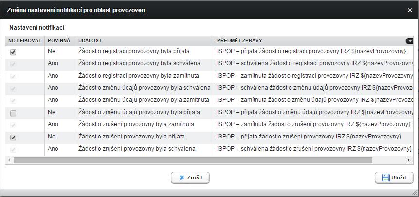 Změnu nastavení notifikací provede uživatel tlačítkem Změnit údaje : Uživatel provedenou změnu nastavení zasílání notifikací uloží kliknutím na tlačítko Uložit. 7.8.3.