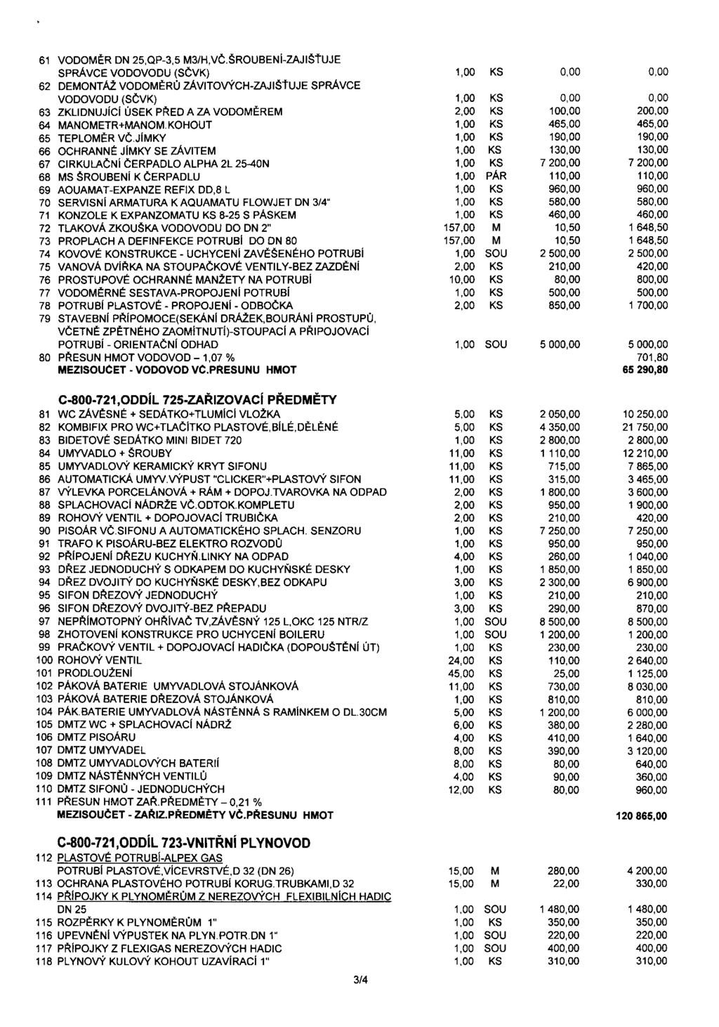 6 62 6 64 65 66 67 6 69 70 7 72 7 74 75 76 77 7 79 0 VDĚR DN 25.QP-.5 /H,VČ.