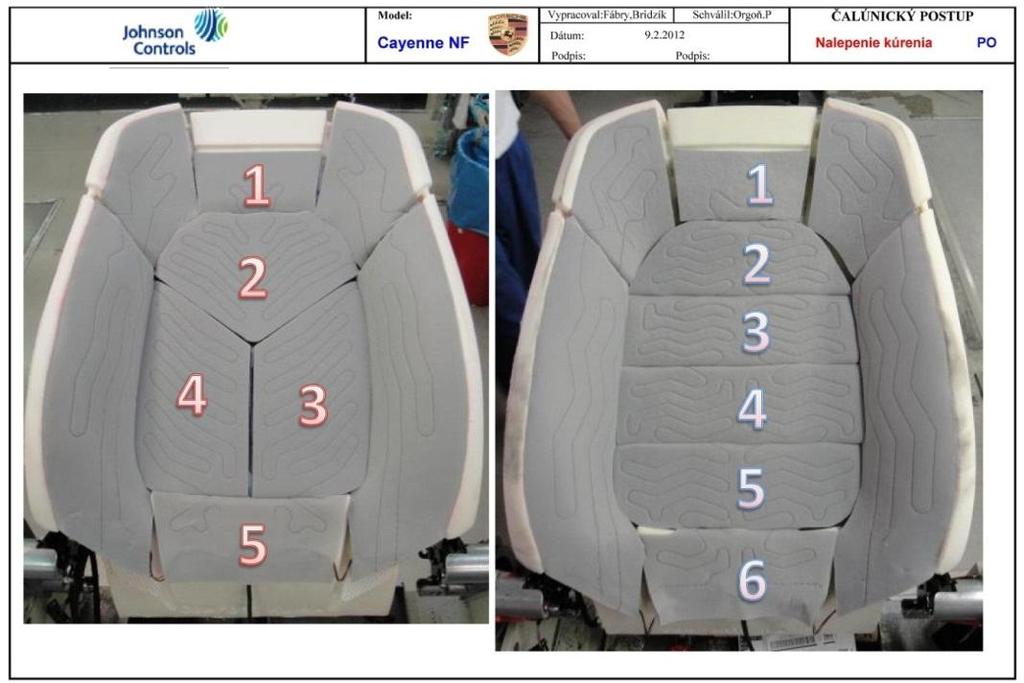 Ve slovenském závodě společnosti Johnson Controls převládá výroba automobilových sedaček typu Comfort, avšak se stále více a více zákazníků přiklání k nejsložitější verzi sedaček a to typu Sport.