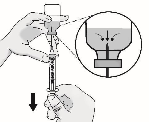 b) Stlačením pístu vstříkněte vzduch do injekční lahvičky a držte píst stlačený.