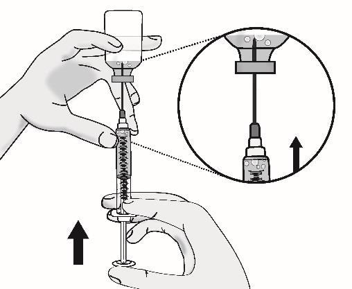 Zatáhněte za píst a natáhněte celou dávku z injekční lahvičky.