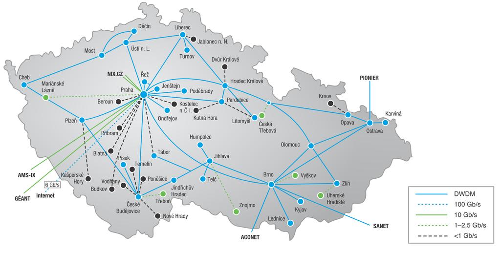 Obrázek 2.1: Topologie páteřní komunikační sítě CESNET2 na konci roku 2014 [4, s. 24]. 2.2 Sdružení CESNET Sdružení CESNET z.s.p.o., bylo založeno v roce 1996 veřejnými vysokými školami a Akademií věd České republiky.