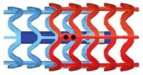 to scaffold minimal gap ~ 1 mm ~ 2 mm ~ 3 4 mm BVS těsně doléhají BVS vzdálené o šířku mezery mezi struty dopravení BVS na místo určení a jeho optimální implantace.