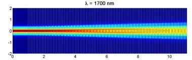 conversion efficiency difficult to reliably calculate (loss <=.