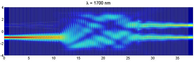 taper aperture 1.