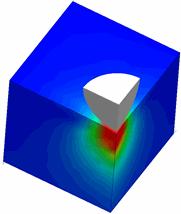 SolidWorks Simulation Obrázek níže například ukazuje výsledky napětí pro symetrický kontakt bez průniku mezi upevněnou koulí a pružným blokem.