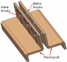 součástí. Pro nelineární studie můžete definovat vícevrstevné šrouby pouze pomocí objemových těl.