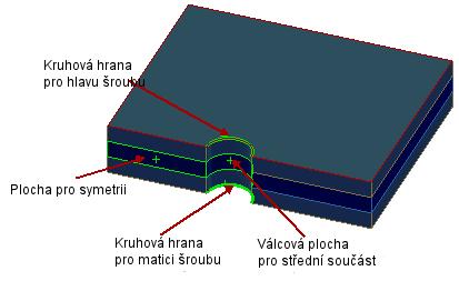 SolidWorks Simulation Příklad výběru entit pro vícevrstevný symetrický šroub Spojky kolíku Nyní jsou pro skořepiny k dispozici spojky kolíku.