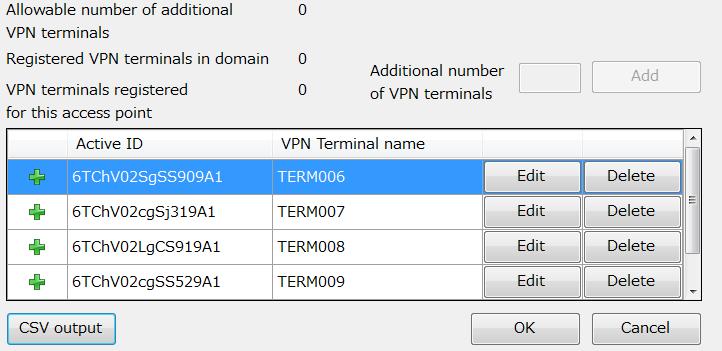 point, VPN terminals, a