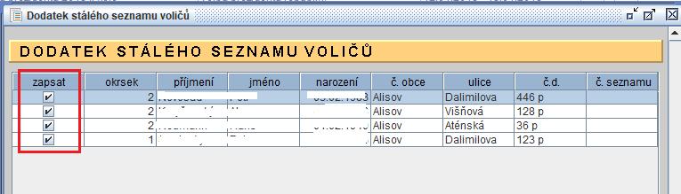 Zaškrtnutím checkboxu vybereme voliče, kteří požádali o přenesení z Dodatku. Pokud voliče v Dodatku ještě zapsaného nemáme, zapíšeme jej pomocí tlačítka Nový.