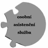 Od chvíle, kdy jsem poznal běh světa, vidím, že pouze princip vzájemné pomoci ovlivňuje pokrok lidstva. Osobní asistenční služba (Lev Nikolajevič Tolstoj) Adresa (sídlo): ul. 6.