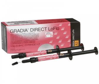 zatékavost 1 tuba Gradia Direct 2ml tuba Essentia HiFlo, 2ml tuba Essentia LoFlo, 2ml