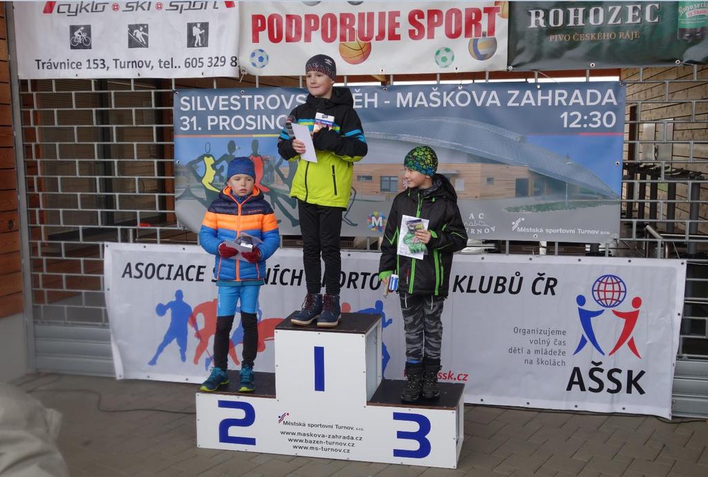, oděvy 450 17072 19 040 18 205 drobný DHM podrozvaha 47089 47 014 25 684