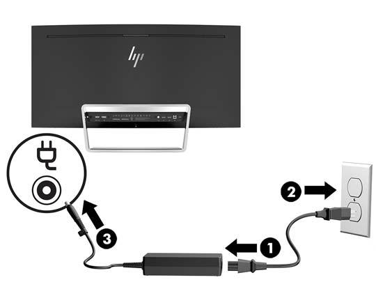 6. Připojte jeden konec napájecího kabelu k adaptéru střídavého proudu (1) a druhý konec do uzemněné zásuvky střídavého proudu (2) a poté připojte adaptér střídavého proudu k monitoru (3). VAROVÁNÍ!