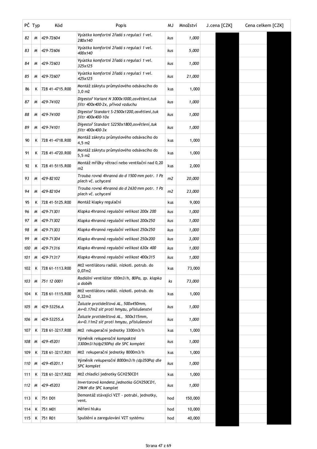 Vyústka komftní 2řadá s regulací 1 vel. 82 M 429-72604 280x140 Vyústka komftní 2řadá s regulací 1 vel. 83 M 429-72606 kus 5,000 400x140 Vyústka komftní 2řadá s regulací 1 vel.