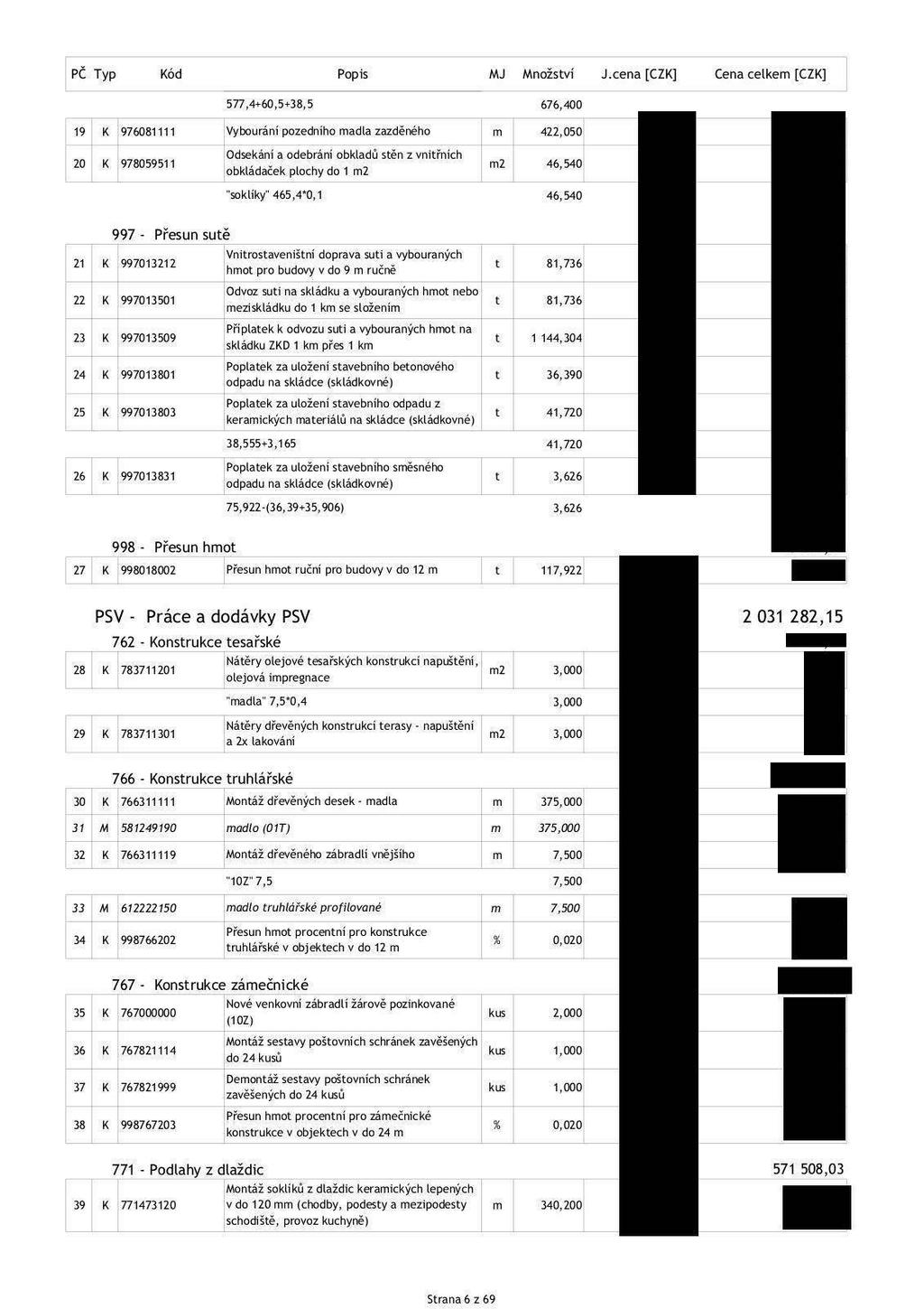 577,4+60,5+38,5 676,400 19 K 976081111 Vybourání pozedního madla zazděného m 422,050 20 K 978059511 Odsekání a odebrání obkladů stěn z vnitřních obkládaček plochy do 1 m2 m2 46,540 "soklíky"