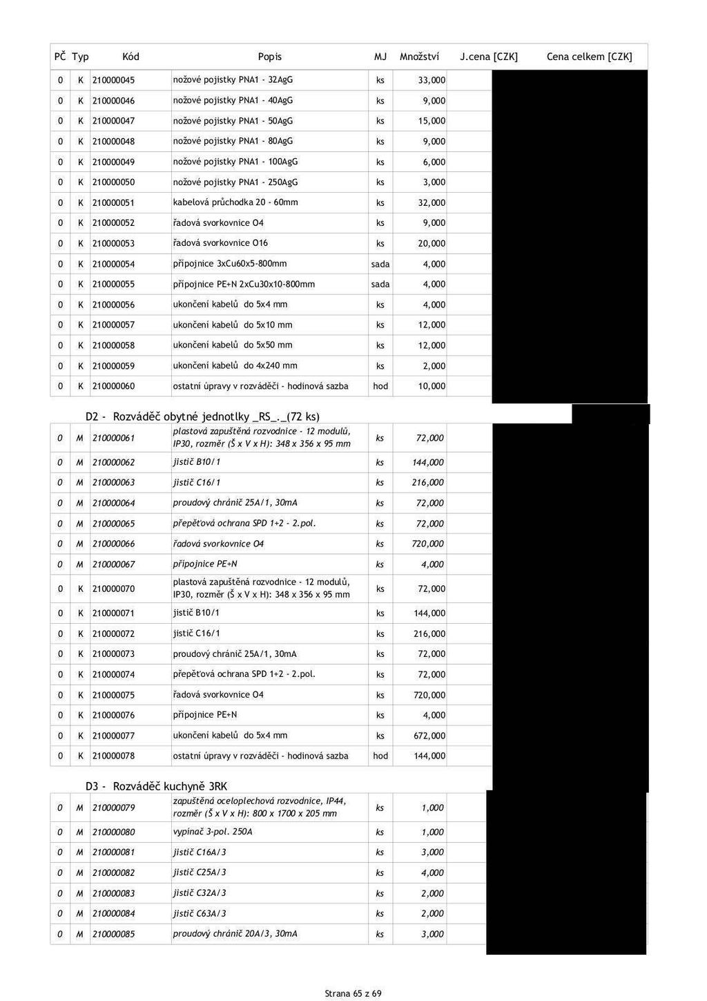 0 K 210000045 nožové pojistky PNA1-32AgG ks 33,000 0 K 210000046 nožové pojistky PNA1-40AgG ks 9,000 0 K 210000047 nožové pojistky PNA1-50AgG ks 15,000 0 K 210000048 nožové pojistky PNA1-80AgG ks