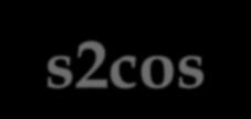 function s2cos_graf dolni = input('zadejte pocatecni hodnotu: '); horni = input('zadejte koncovou hodnotu: '); krok = input('zadejte krok: '); if (horni <= dolni) disp('dolni mez je mensi nebo stejna