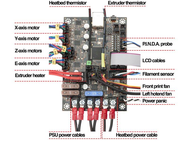 Step 32 Zkontrolujte zapojení elektroniky!