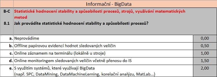 8. Systémy využívající BigData (1 kritérium max.