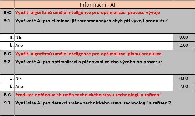 9. AI Využití algoritmů umělé