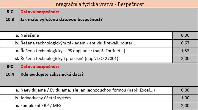 10. Kybernetická