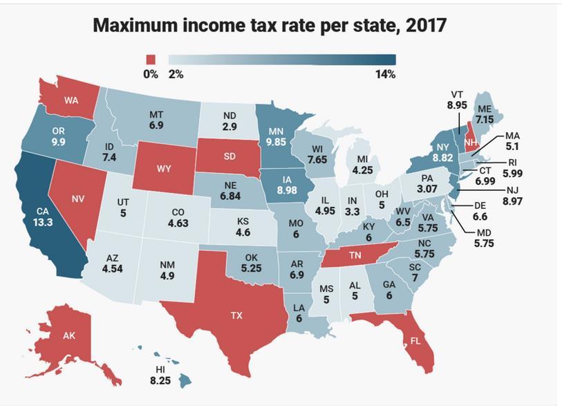 USA - State Income Tax 2017 https://www.
