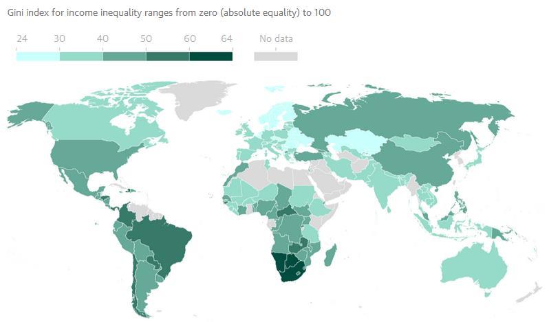 Gini Coefficient tendence