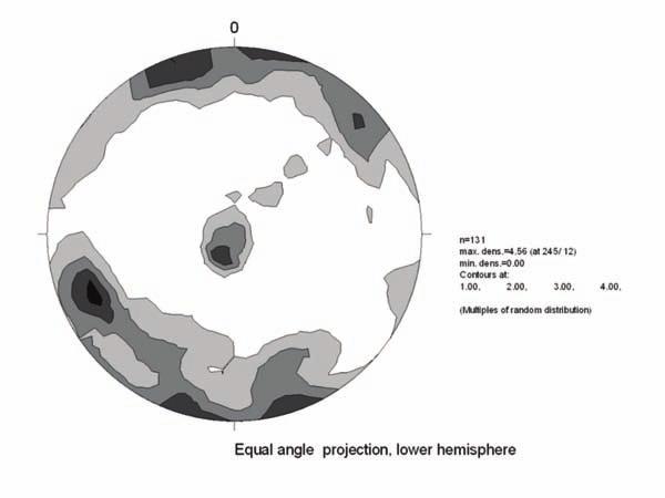 Projevy nestability, které jsou zapříčiněny geologickou stavbou masivu, předchozí hornickou činností a současnými vlivy (provoz na silnici č.