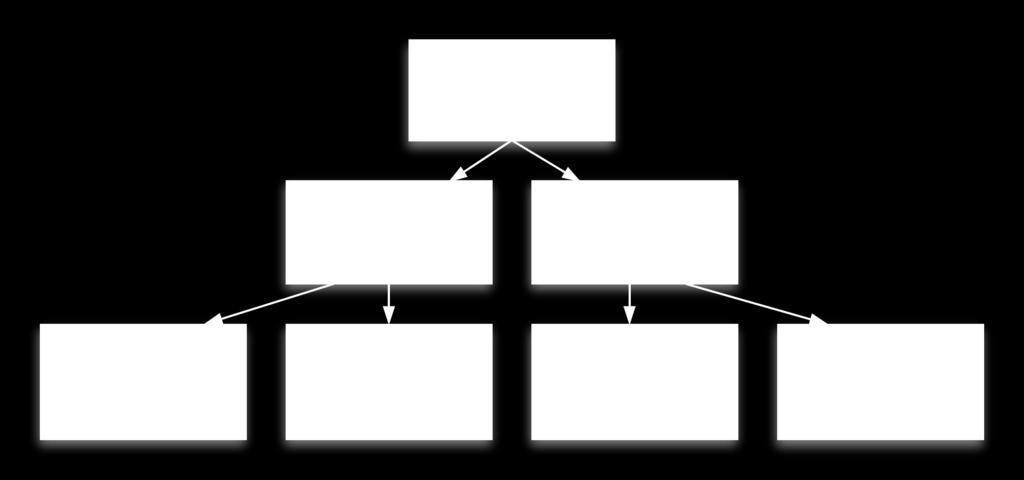 Paradigmata