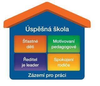 Údaje o dalším vzdělávání pedagogických pracovníků https://www.google.cz/search?dcr=0&biw=1 Vzdělávání probíhalo nyní nejvíce samostudiem. Jedna vyučující se zúčastnila školení Kázeň a klima ve škole.