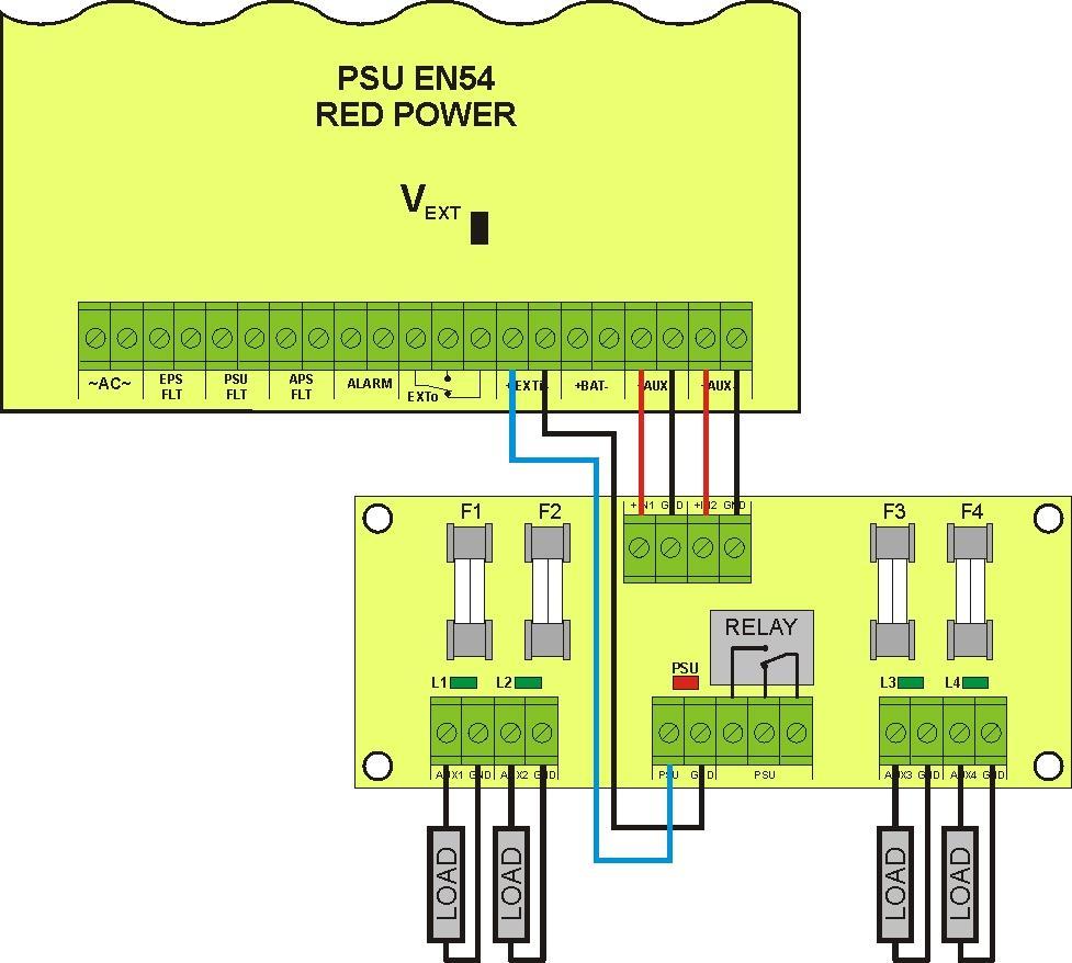 6.7. Zvýšení počtu výstupů volitelnými pojistkovými moduly EN54-LB4 nebo EN54-LB8. PSU má dva nezávisle jištěné výstupy AUX1 a AUX2 pro napájení připojených zařízení.