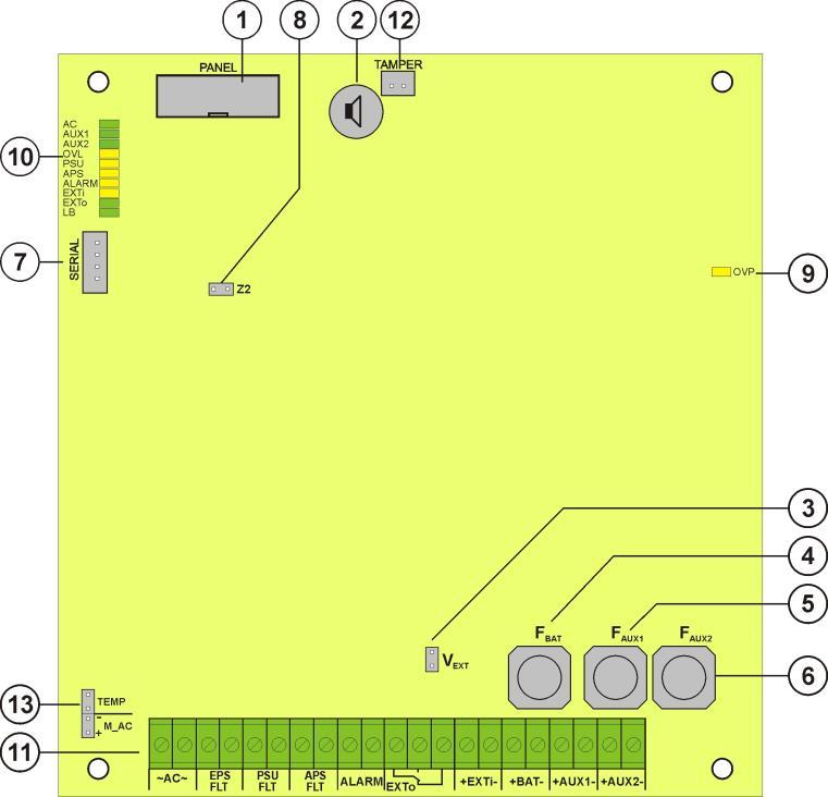 4.3. Popis částí a svorek napájecího zdroje. Tabulka 1. Komponenty napájecího zdroje na desce elektroniky - PCB (Printed Circuit Board) (Obr. 2). Komponent č.
