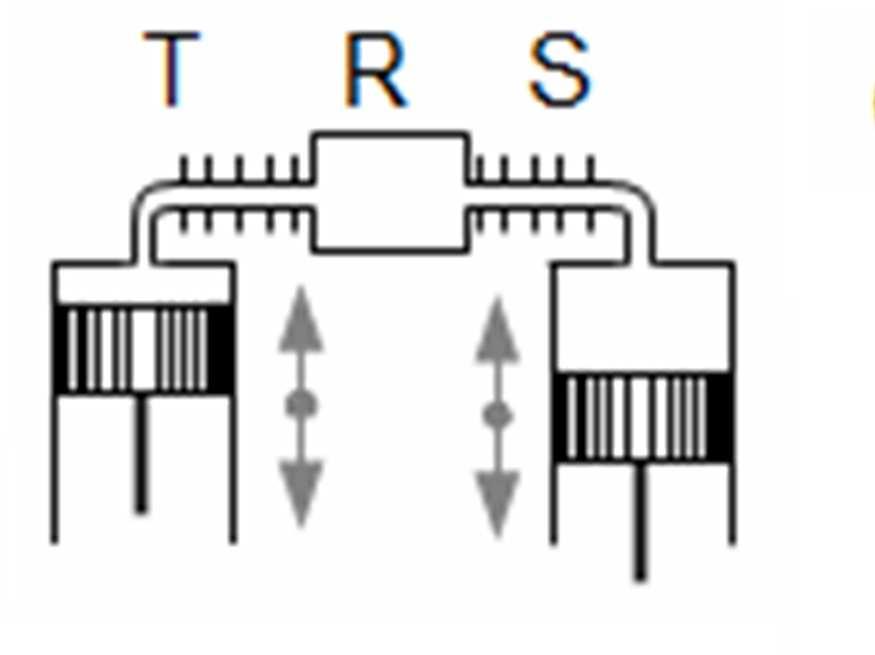 Stirlingův cyklus Hlavní části motoru: Ohřívač/výměník teplé strany (T) dostatečně velká plocha pro zajištění přenosu tepla do pracovního plynu(využití žeber nebo malých trubic) Regenerátor (R)