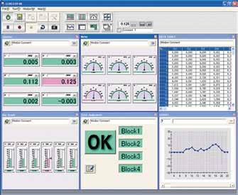 02NGB072 Výstupní funkce Přímý výstup do souboru Microsoft Excel, výstup do souboru CSV (kompatibilní s programem MeasurLink) Vyhodnocení tolerance Vstupní funkce Aplikační čítač Zobrazení