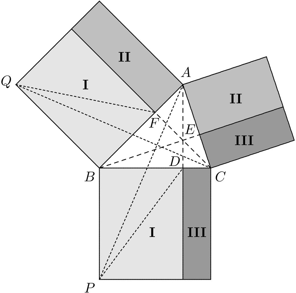 Obr. 9 Pokud by byl úhel BCA tupý, změní se předchozí postup jen nepatrně: c 2 = a 2 B + v 2 = a 2 B + b 2 a 2 C, a tedy c 2 + a 2 C = b 2 + a 2 B.